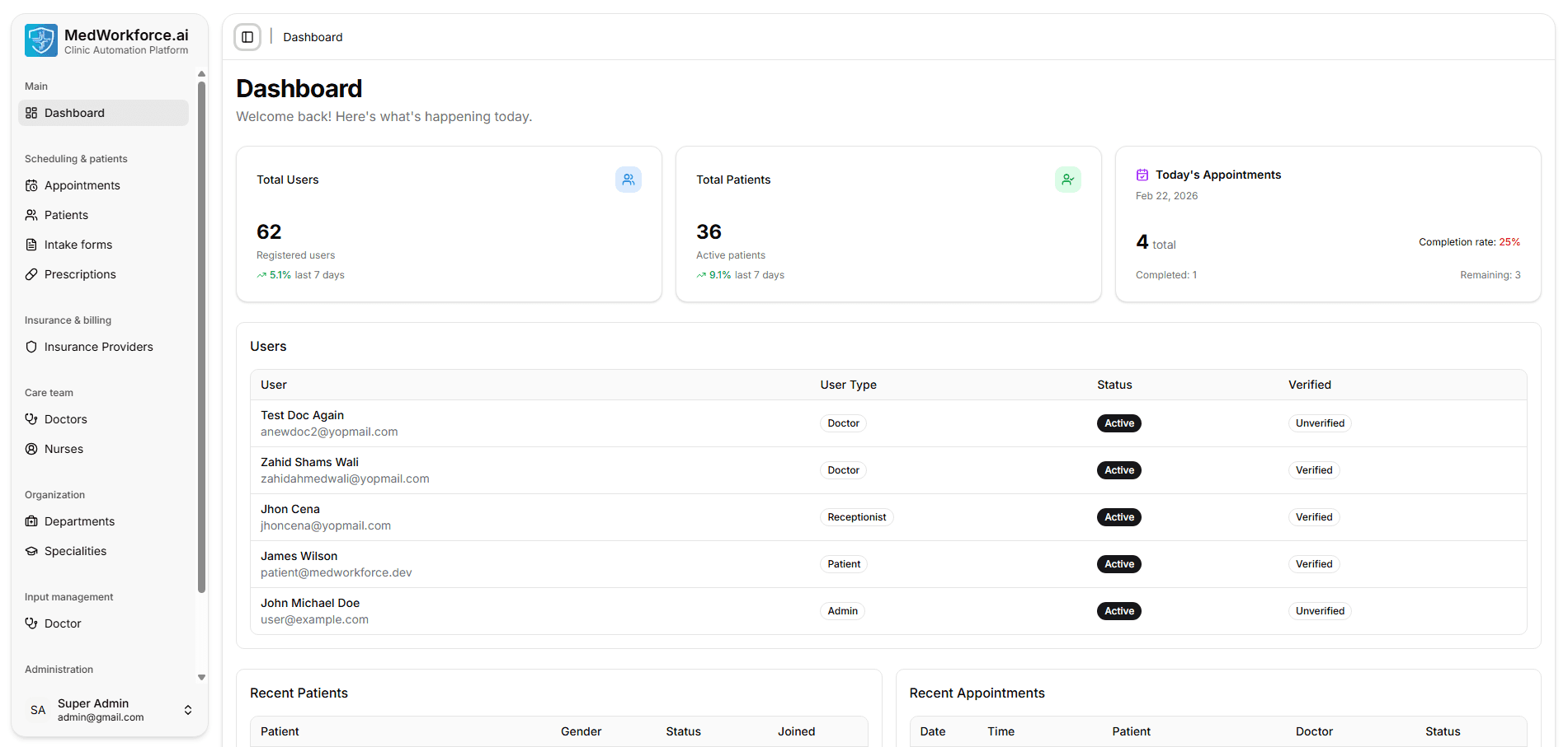 AI Powered Healthcare Dashboard